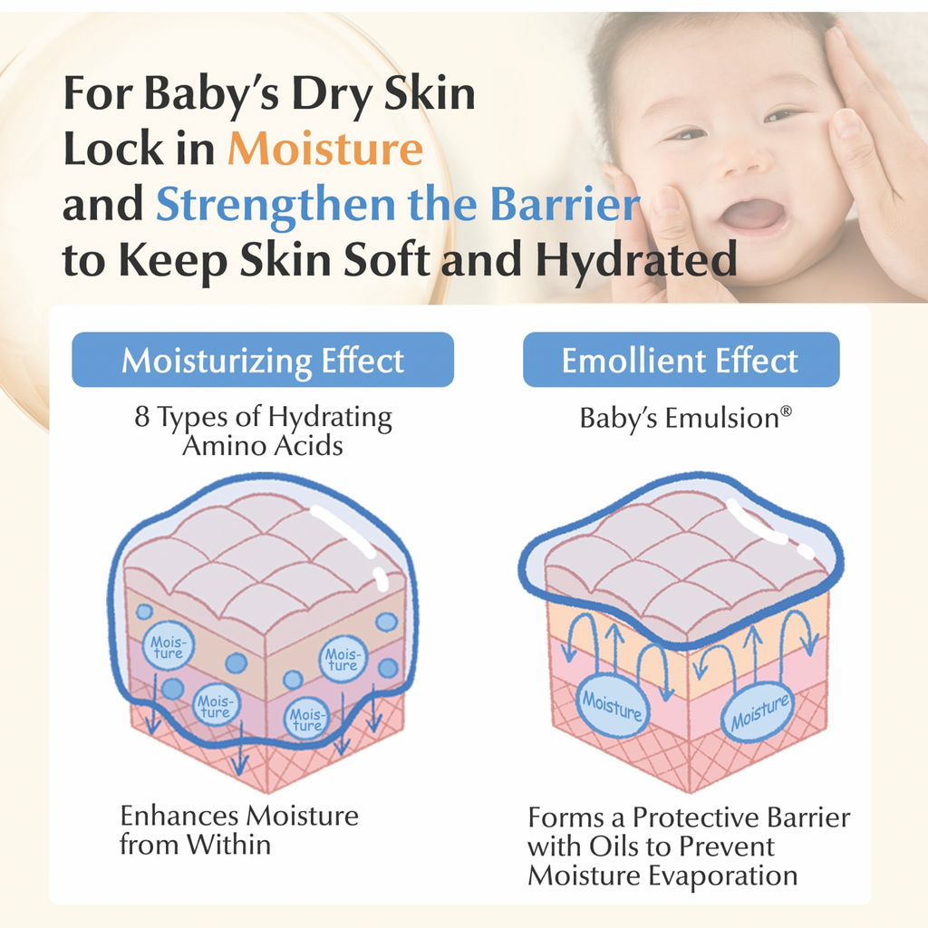 Baby Milky Cream – Mama and Kids