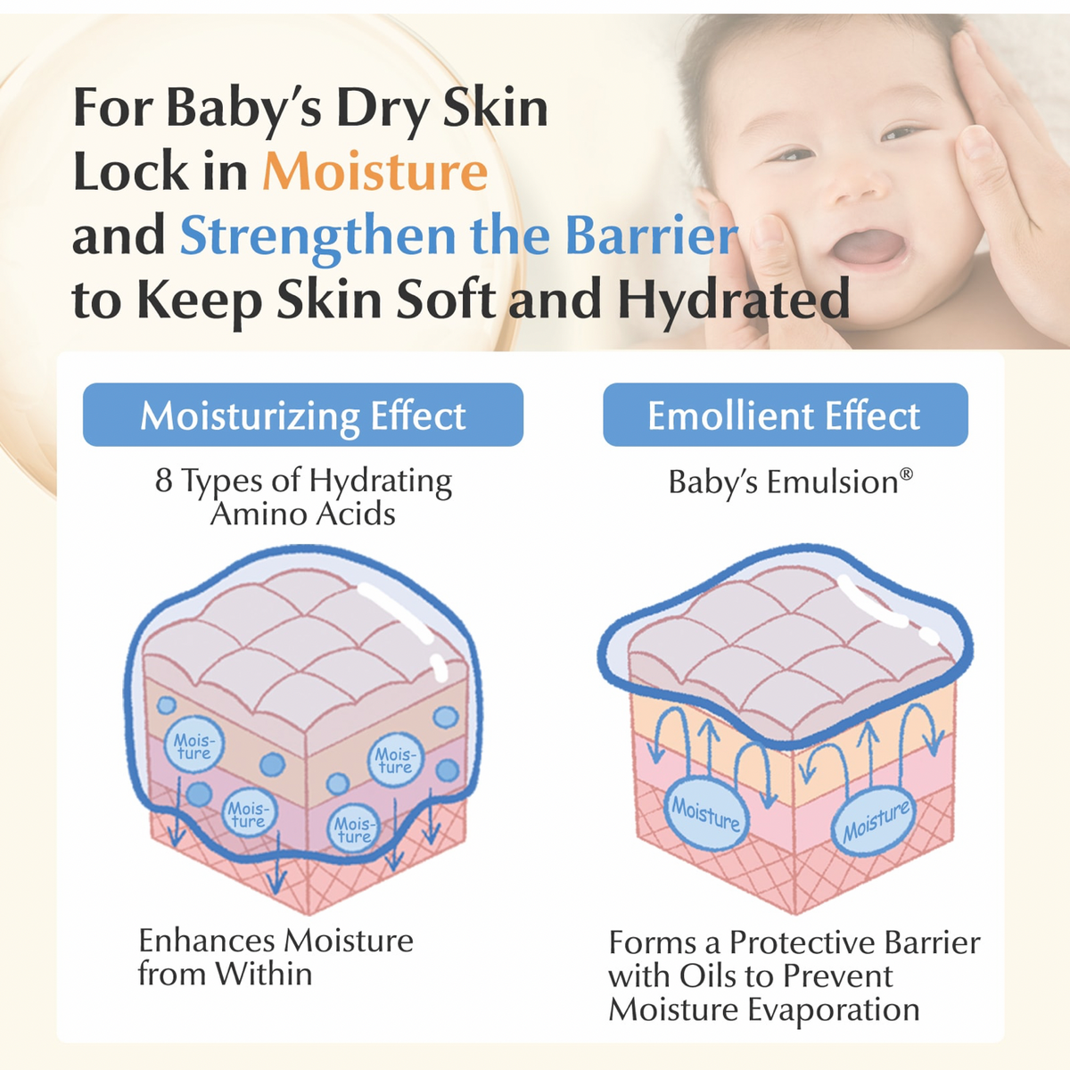 Baby Milky Cream – Mama and Kids