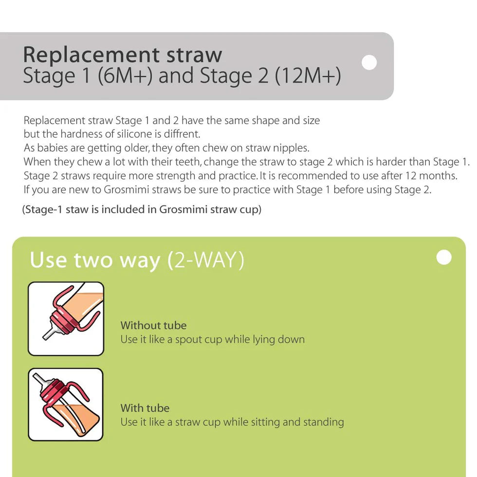 Grosmimi Replacement Straw Kit Stage 2 12 Months+